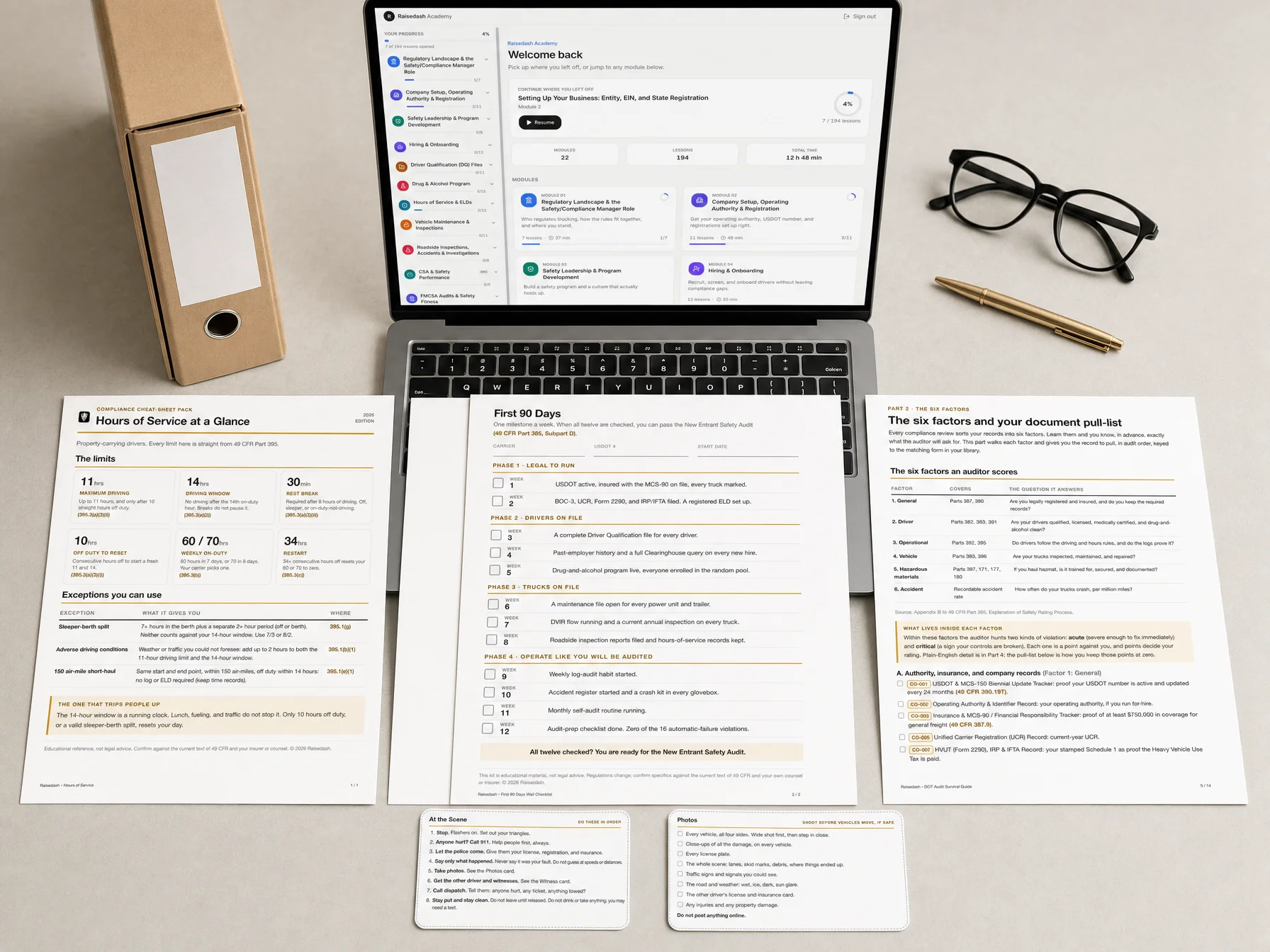 The complete program laid out: printed kit pages, the First 90 Days wall checklist, glovebox cards, and the course dashboard on a laptop