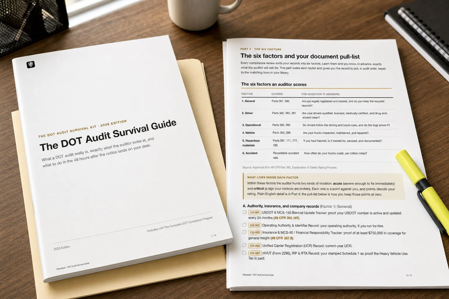 The DOT Audit Survival Guide printed on a desk, open to the six-factors document pull-list