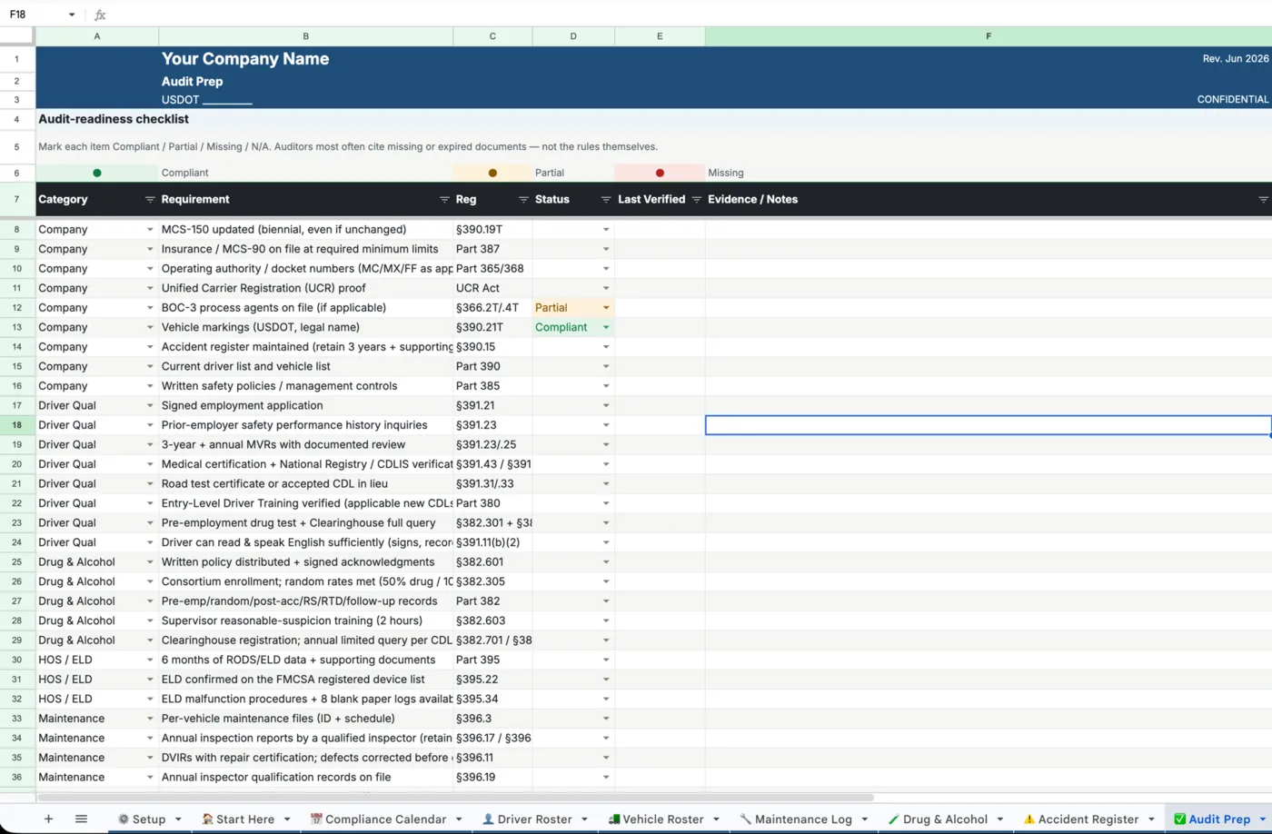 The workbook's audit-readiness dashboard with live status